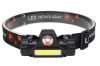 USB LED headset s 2-režimovým osvetlením