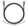 Cablu HDMI 8K dar 2 metri